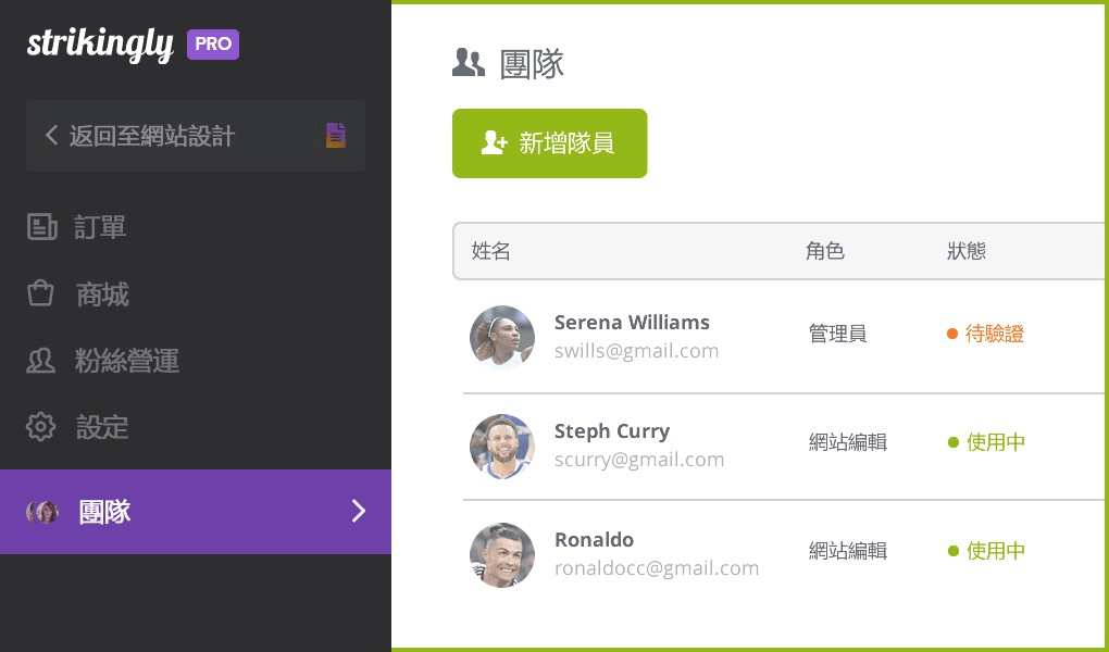 添加網站管理團隊 添加網站管理團隊